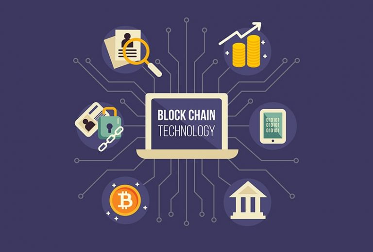 blockchain purchasing