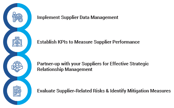 Strategies to Improve Supplier Management-mobile-c1 india